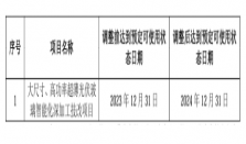 又一光伏玻璃制造项目延期！