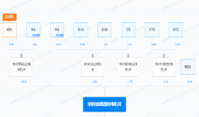 体育老师跨界干地产，益田吴群力上市梦搁浅多年