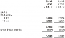 李长江辞职后，碧桂园服务的架构变了