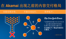 Akamai“三位一体”云战略，助力企业构建竞争优势